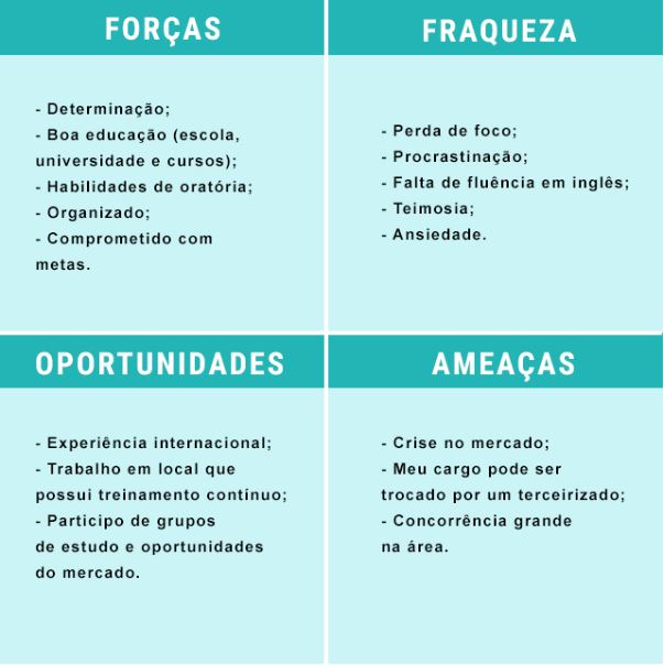 Matriz swot